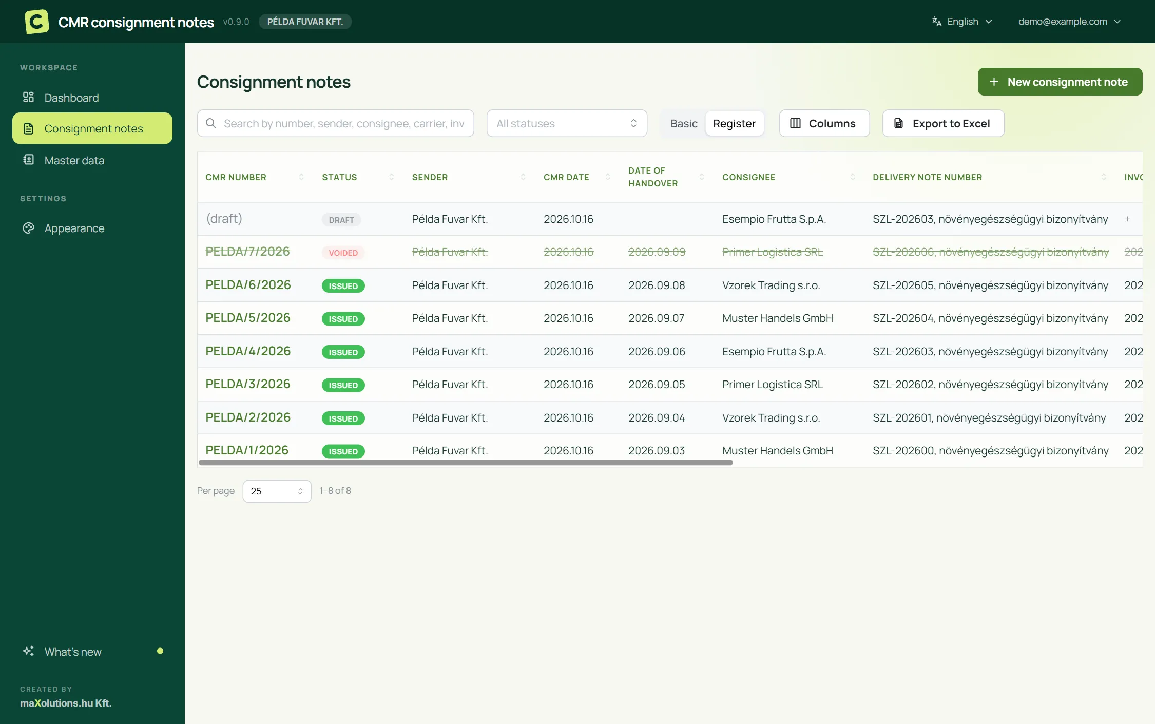 The consignment note list in register view: sender, CMR number, dates, consignee, delivery note, invoice and carrier columns